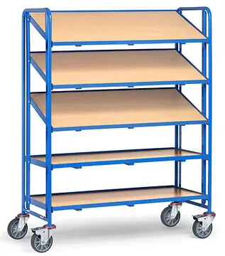 Eurokasten-Wagen mit 5 Holzwerkstoffplatten